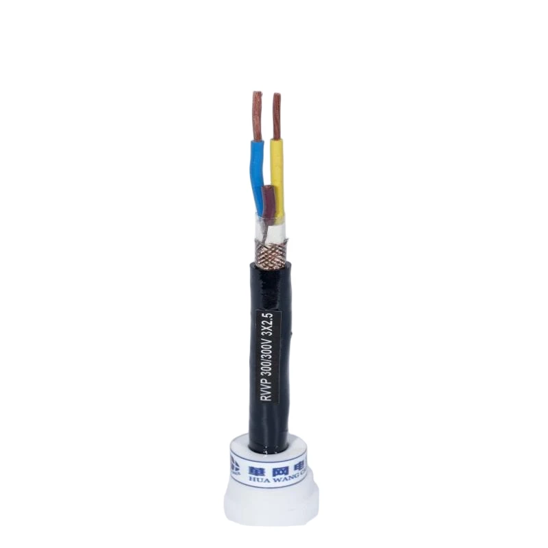 Shielded Three-core Cable